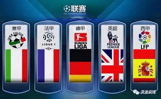 了我們對名